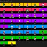 🏰 Clash of Clans акаунт | Ратуша 15 | 168 рівень