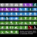 🎨 52 skins | 🌟 Fortnite account