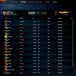 🏅 MMR 7216 | 🕒 240 годин | 🛡 11430