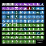 🎨 95 скінів | 🌟 Fortnite акаунт