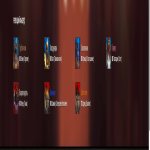 🎮 WoW акаунт | 80 рівень | Альянс | Howling Fjord