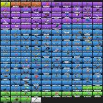 🎨 128 скинов | 🌟 Fortnite аккаунт