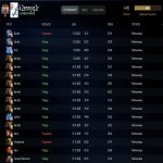 🏅 MMR 6400 | 🕒 1586 годин | 🛡 9458