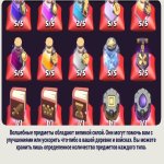 🏰 Clash of Clans акаунт | ратуша 16 | 224 рівень