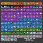 🎨 144 скина | 🌟 Fortnite аккаунт