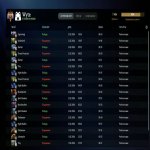 🏅 MMR 7404 | 🕒 232 hours | 🛡 10854