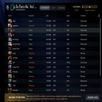 🏅 MMR 3400 | 🕒 4591 часов | 🛡 9015