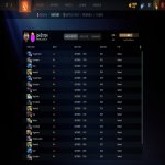 🏅 MMR 6000 | 🕒 150 годин | 🛡 10000