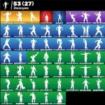 🎨 38 skins | 🌟 Fortnite account