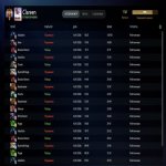 🏅 MMR 7767 | 🕒 189 часов | 🛡 11184