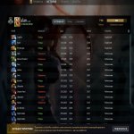 🏅 MMR 1966 | 🕒 282 годин | 🛡 7874