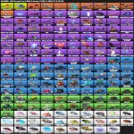 🎨 297 skins | 🌟 Fortnite account