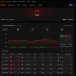 🏆 Prime | 🎯 FACEIT LVL 10 | 🌟 2360 ELO | 🕒 1918 годин — Готовий до змагальних матчів!