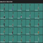 🎯 Valorant акаунт | Gold 3 | EU | 9 агентів.