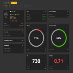 🏅 1 РІВЕНЬ FACEIT | 🕒 250+ годин | Готовий до змагальної гри!