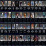 🏅 MMR 6000 | 🕒 335 годин | 🛡 10882