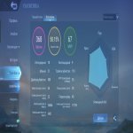 🎮 Mobile Legends акаунт | Епік | 33 героїв | 47 облич