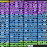 🎨 209 skins | 🌟 Fortnite account