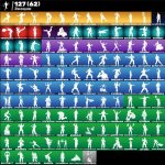 🎨 122 skins | 🌟 Fortnite account