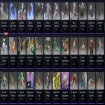 🏅 MMR 7100 | 🕒 7000 часов | 🛡 12000