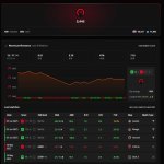 🏆 CS Prime | 🎯 Faceit LVL 10 | 🕒 400 годин — Готовий до рейтингових матчів