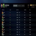 🏅 MMR 6146 | 🕒 1586 hours | 🛡 8454