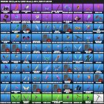 🎨 82 скіна | 🌟 Fortnite акаунт