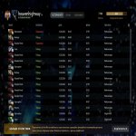 🏅 MMR 7908 | 🕒 1245 hours | 🛡 10400