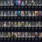 🏅 MMR 3500 | 🕒 5000 годин | 🛡 6000