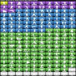 🎨 233 skins | 🌟 Fortnite account