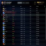 🏅 MMR 8693 | 🕒 873 часов | 🛡 11000