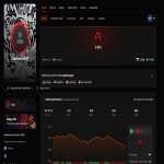 🔥 FACEIT LVL 10 | 🏆 2435 ELO | 🕒 311 матчів — Готовий до конкурентних ігор!