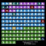 🎨 153 скінів | 🌟 Fortnite акаунт