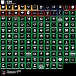 🎨 93 skins | 🌟 Fortnite account