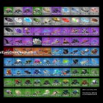 🎨 167 скінів | 🌟 Fortnite акаунт