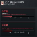 🏅 MMR 1 | 🕒 373 годин | 🛡 3726