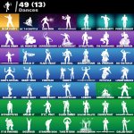 🎨 71 skins | 🌟 Fortnite account