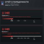 🏅 MMR 1 | 🕒 367 годин | 🛡 3403