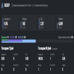 🎨 65 скінів | 🌟 Fortnite акаунт