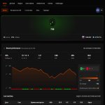 🏆 PRIME | 🎯 FACEIT LVL 2 | 🕒 38 матчей — Готов к змагальным играм