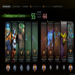 💜 DOTA 2 | 7600 MMR | 12000 Behavior | 222+ HOURS | 300+ MATCHES | NATIVE EMAIL 📧 | READY TO PLAY 🎮