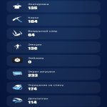 🎨 135 скінів | 🌟 Fortnite акаунт