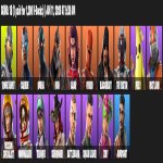 🎨 18 скінів | 🌟 Fortnite акаунт