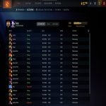 🏅 MMR 5683 | 🕒 1735 годин | 🛡 9515