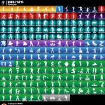 🎨 266 skins | 🌟 Fortnite account