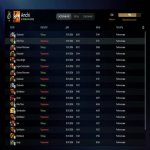 🏅 MMR 238 | 🕒 190 hours | 🛡 10292