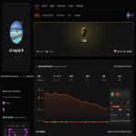 🎯 1248 ELO | 🌟 Faceit LVL 6 | 🕒 1311 матчів — Готовий до рейтингів