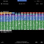 🎨 232 скінів | 🌟 Fortnite акаунт