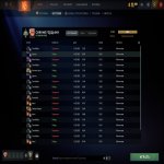 🏅 MMR 2300 | 🕒 920 годин | 🛡 Низька порядність