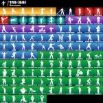 🎨 92 скінів | 🌟 Fortnite акаунт